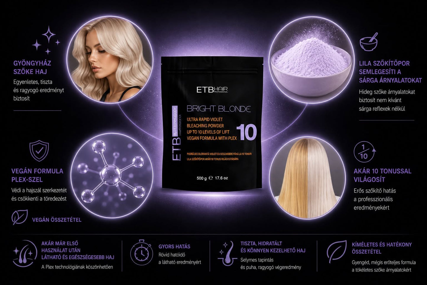 ETB Hair Bright Blonde Violet Plex 10 – Pudră Decolorantă Vegană, Mini (50 g)