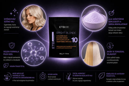 ETB Hair Bright Blonde Violet Plex 10 – Pudră Decolorantă Vegană, Mini (50 g)