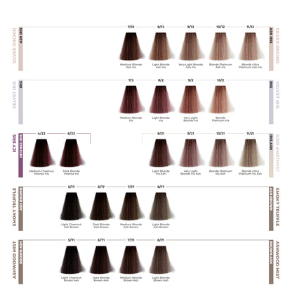 ETB HAIR COLORVERSE CATALOG PROFESIONAL DE CULORI, 117 NUANȚE