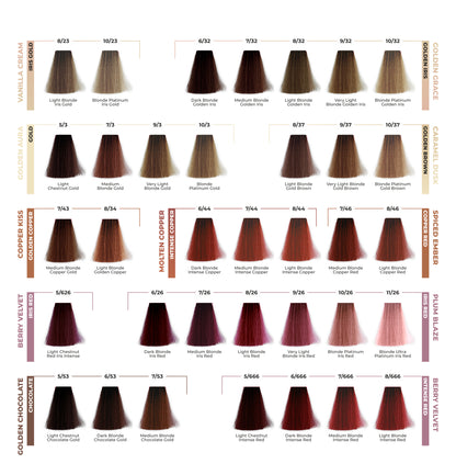 ETB HAIR COLORVERSE CATALOG PROFESIONAL DE CULORI, 117 NUANȚE